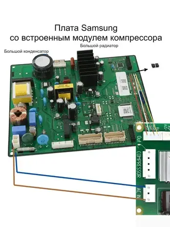 Как из работы мастером по ремонту холодильников построить бизнес на 1,3 млн. в месяц